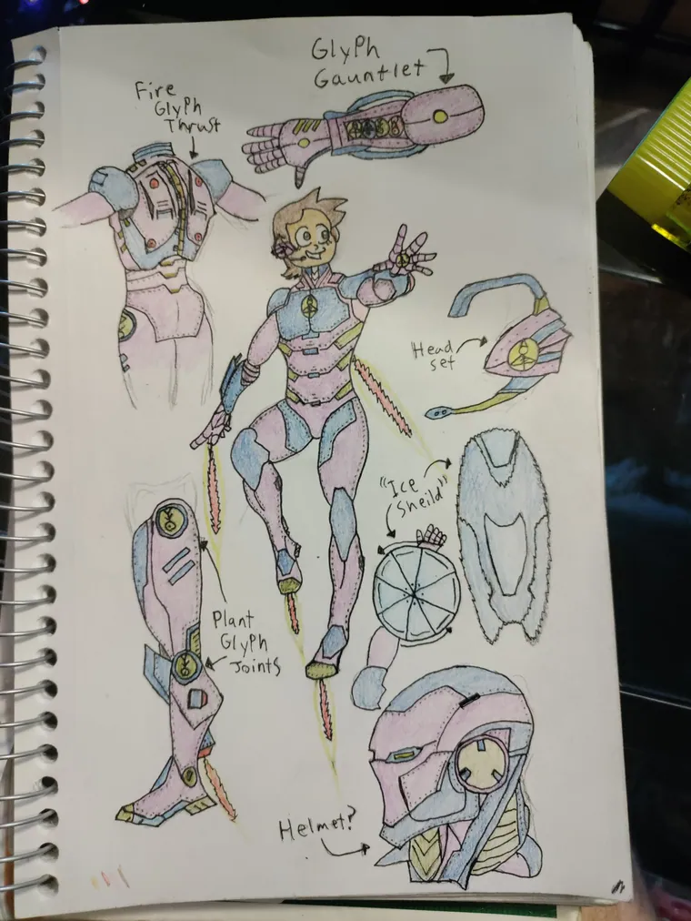 Glyph gauntlet design page, annotated with the fire glyph thruster, hand and helmet.